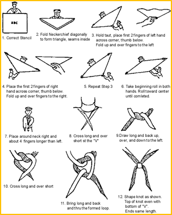 How to Roll Neckerchief Diagram